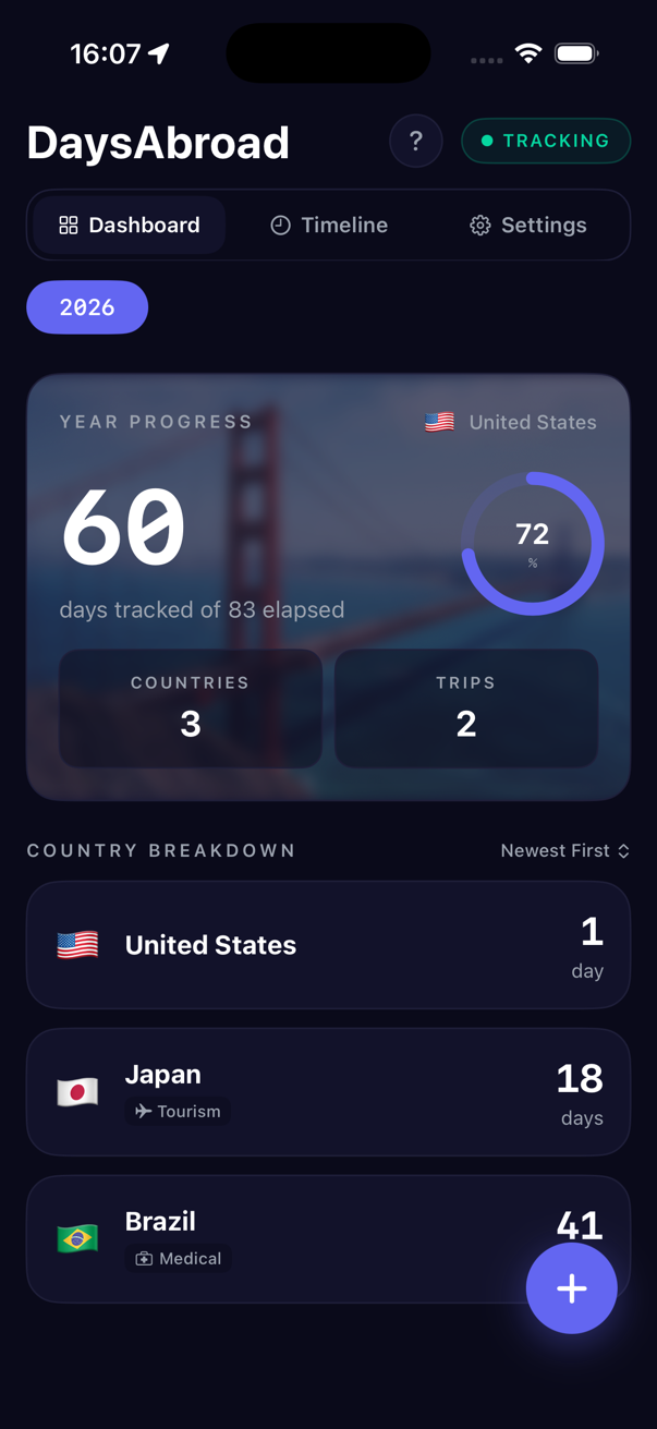 DaysAbroad iPhone dashboard showing 2026 travel progress, countries, trips, and country breakdown.